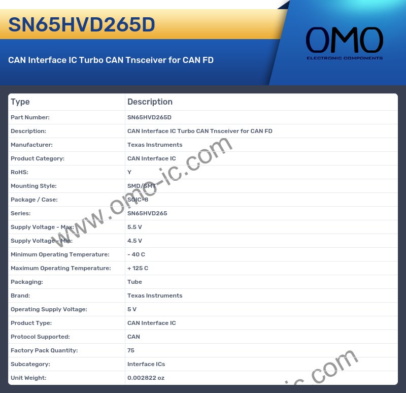 SN65HVD265D