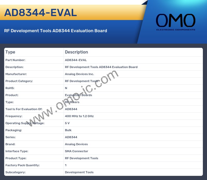 AD8344-EVAL