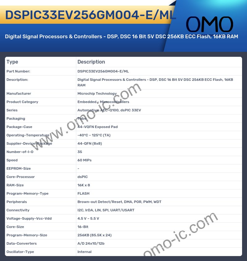 DSPIC33EV256GM004-E/ML