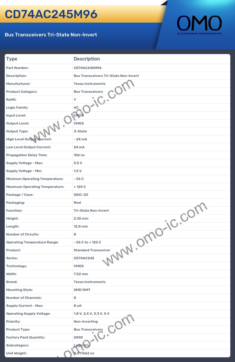 CD74AC245M96