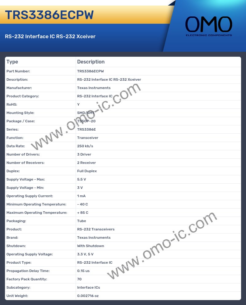 TRS3386ECPW