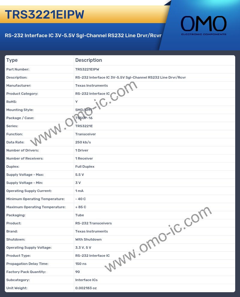 TRS3221EIPW