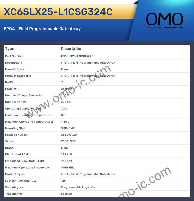 XC6SLX25-L1CSG324C