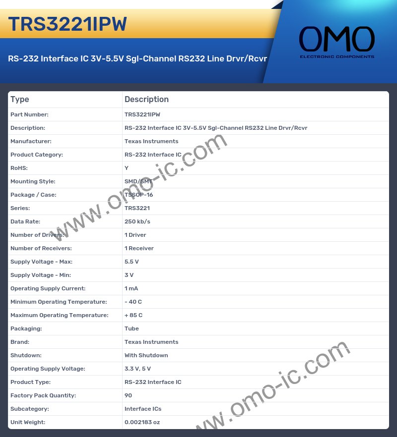 TRS3221IPW