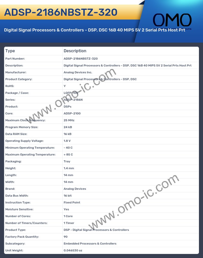 ADSP-2186NBSTZ-320