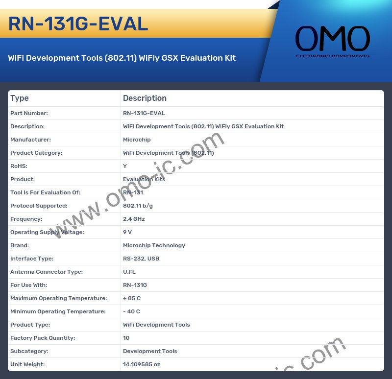RN-131G-EVAL