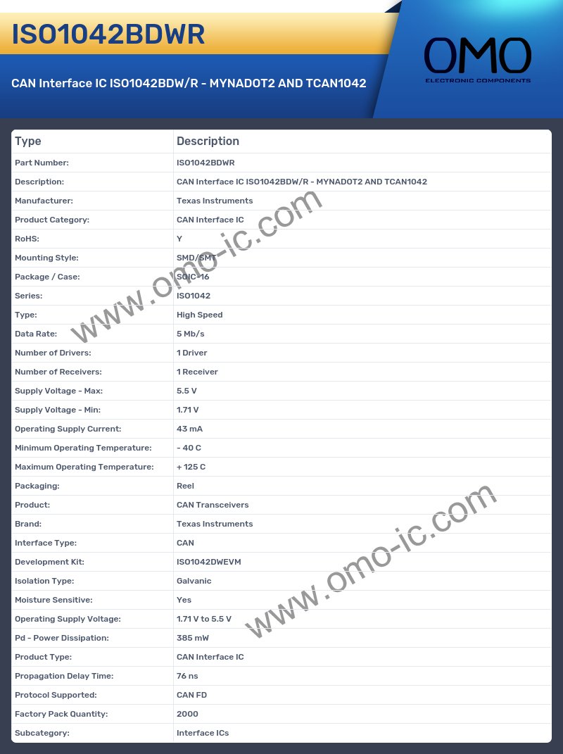 ISO1042BDWR