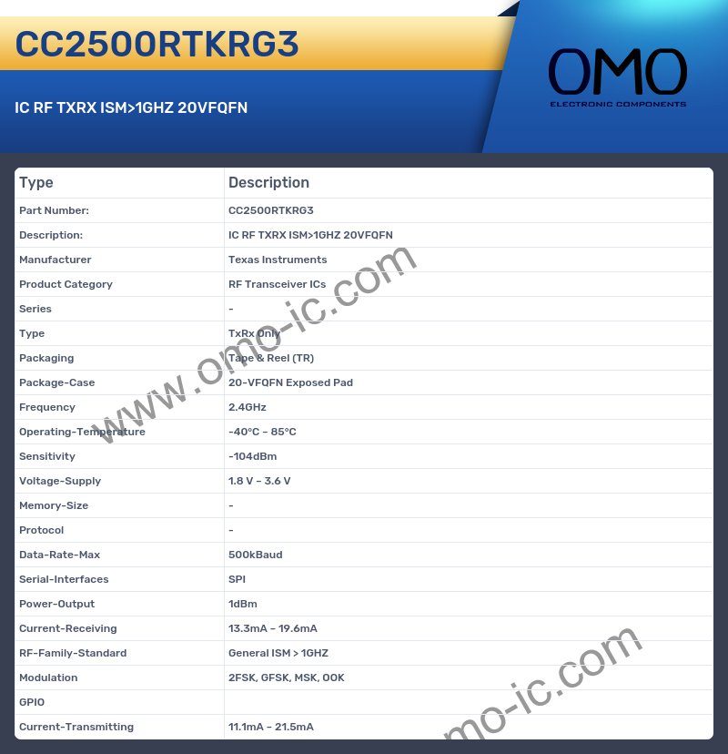 CC2500RTKRG3
