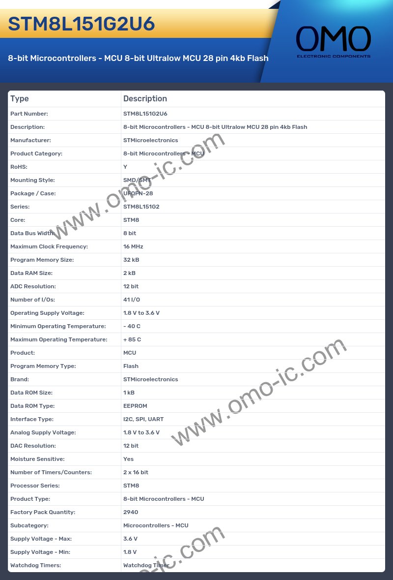 STM8L151G2U6