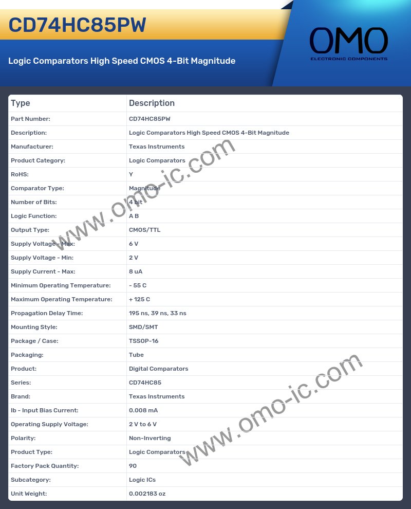 CD74HC85PW