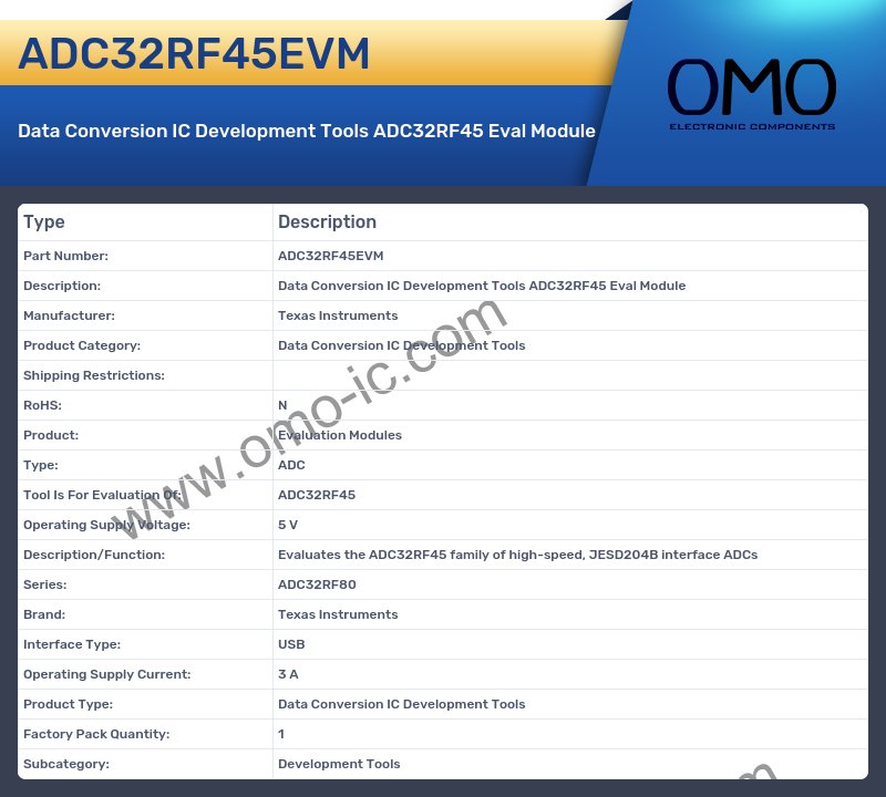 ADC32RF45EVM