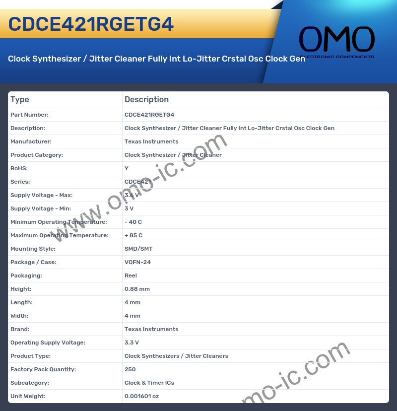 CDCE421RGETG4