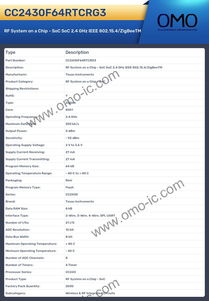 CC2430F64RTCRG3