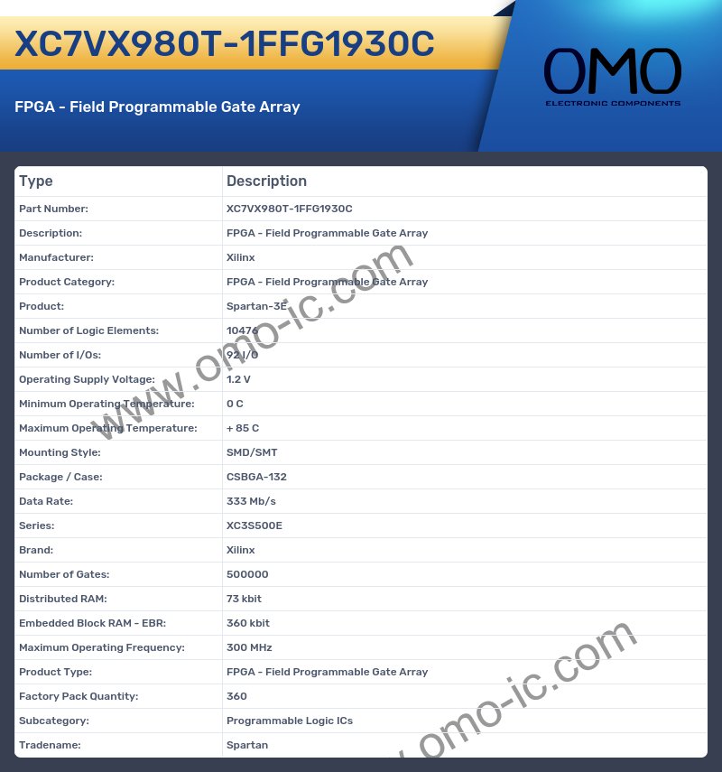 XC7VX980T-1FFG1930C