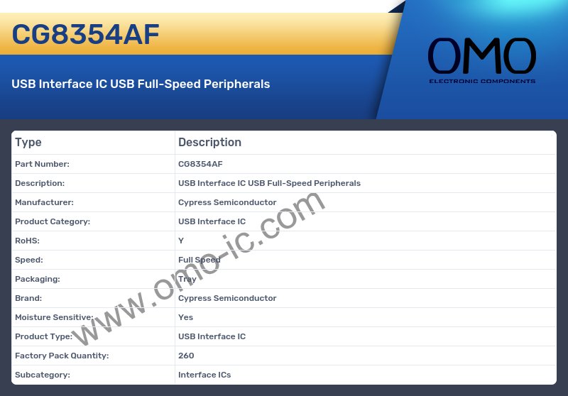 CG8354AF