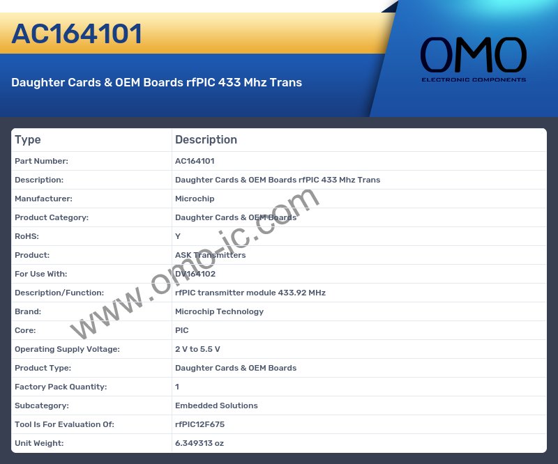 AC164101