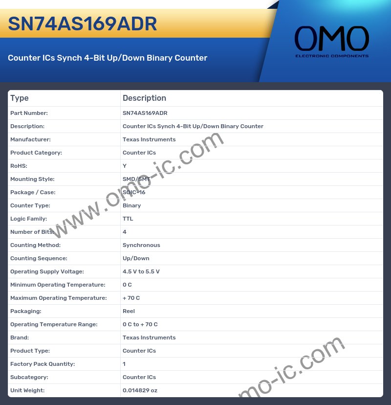 SN74AS169ADR