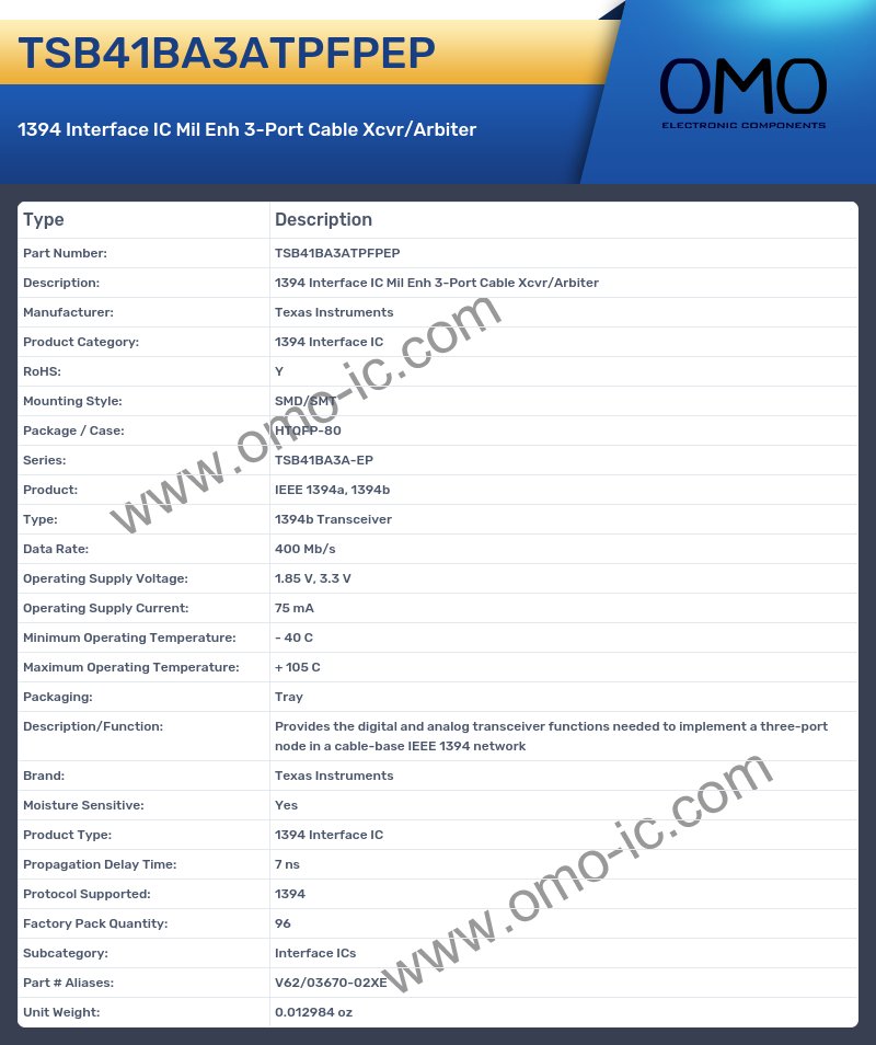 TSB41BA3ATPFPEP