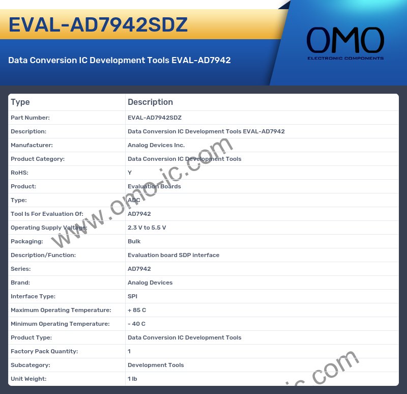 EVAL-AD7942SDZ