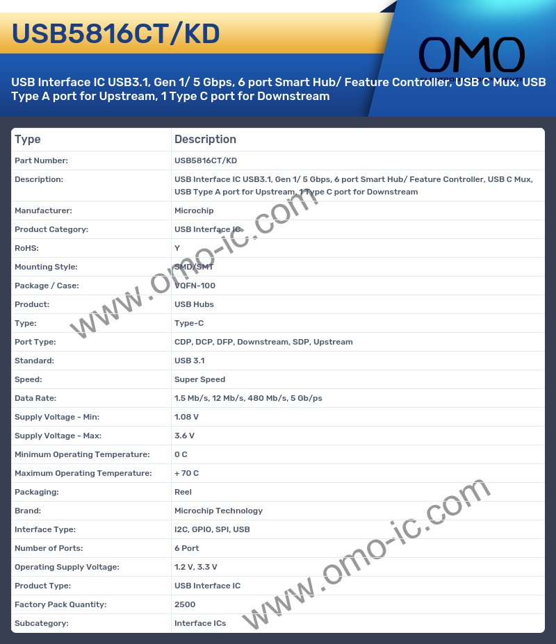 USB5816CT/KD