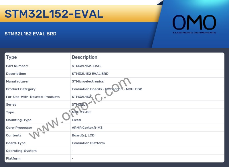 STM32L152-EVAL