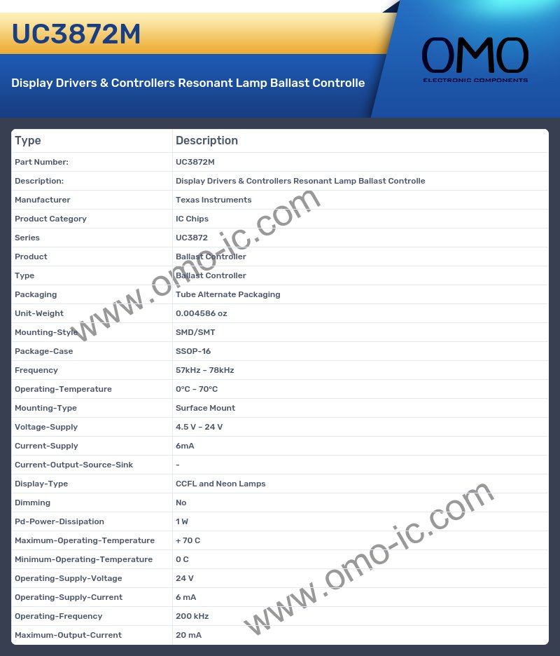 UC3872M