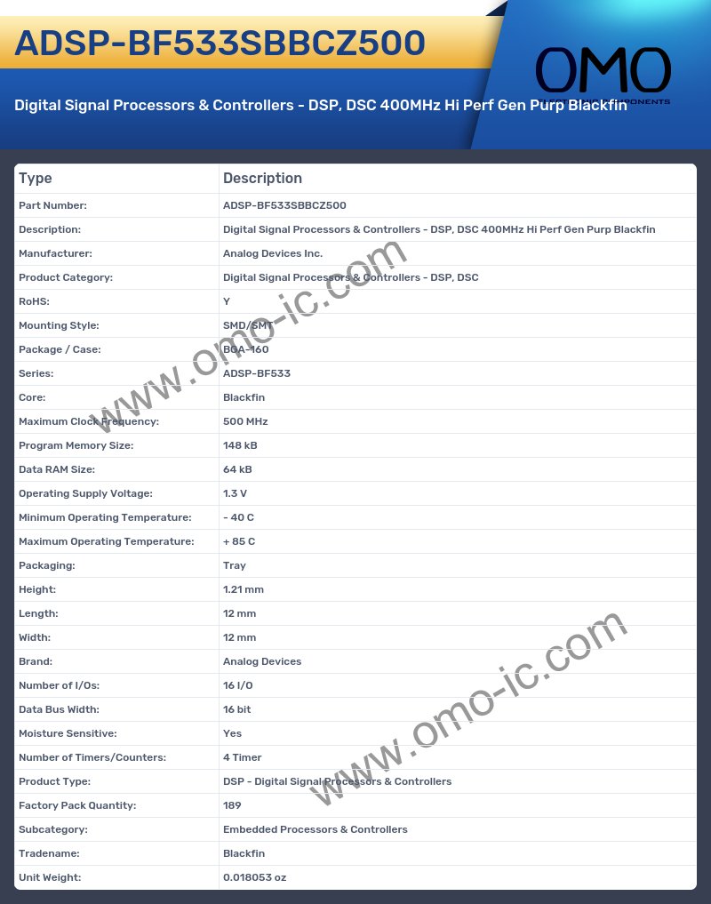 ADSP-BF533SBBCZ500