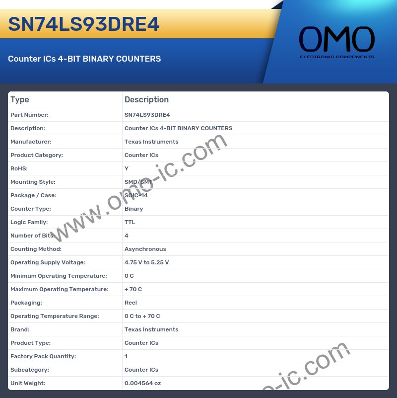 SN74LS93DRE4