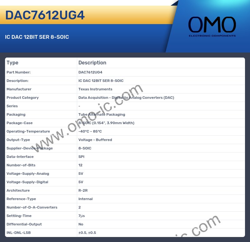 DAC7612UG4