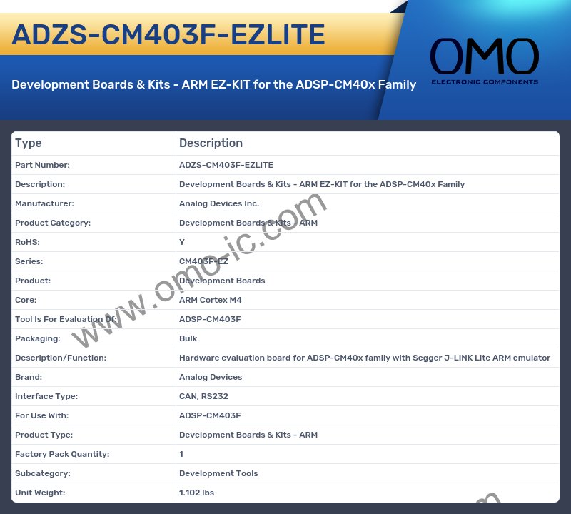 ADZS-CM403F-EZLITE