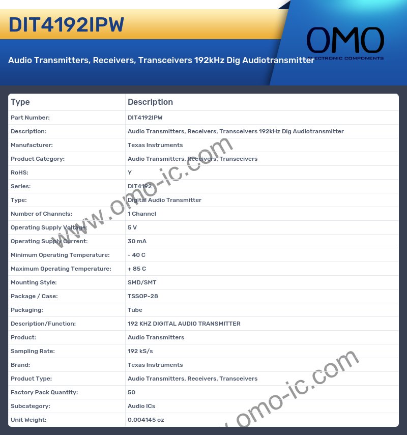 DIT4192IPW