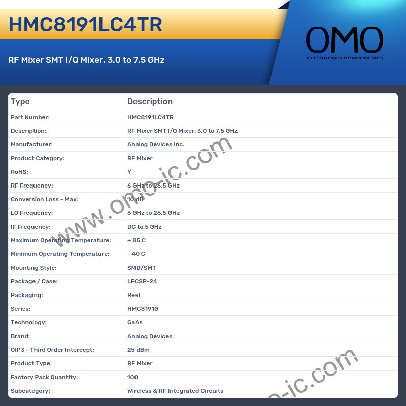 HMC8191LC4TR