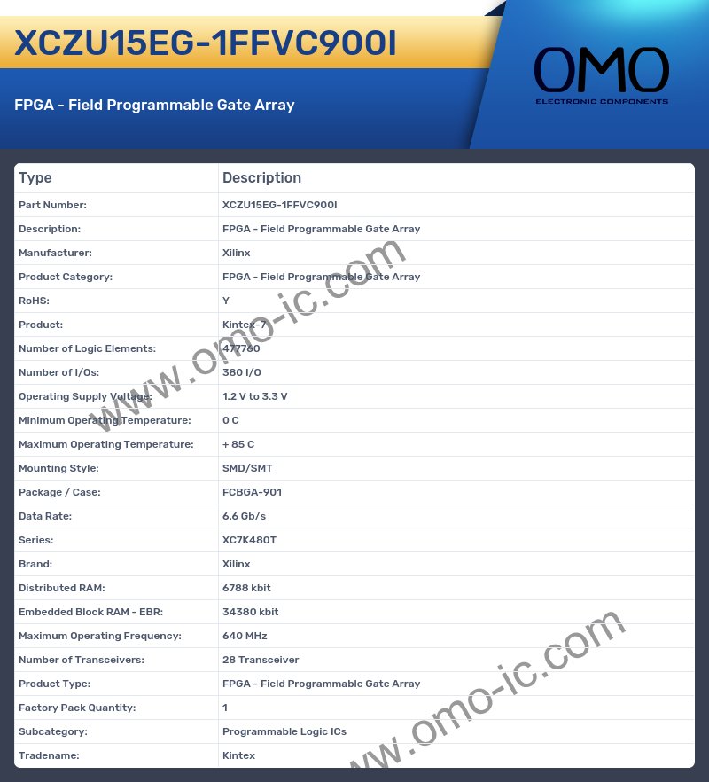 XCZU15EG-1FFVC900I
