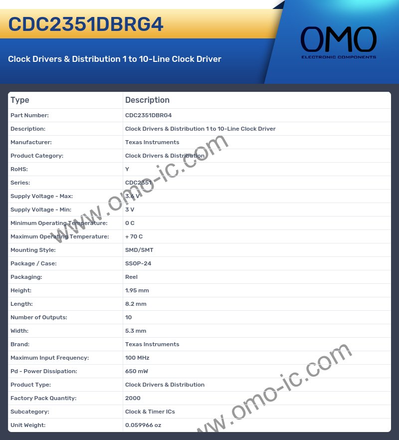 CDC2351DBRG4