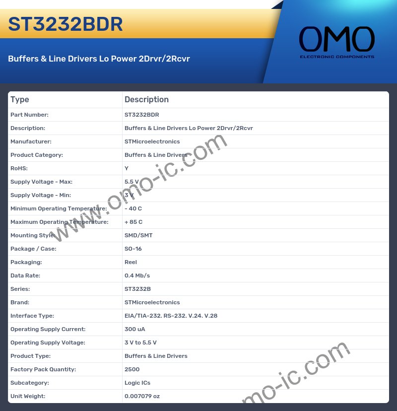 ST3232BDR
