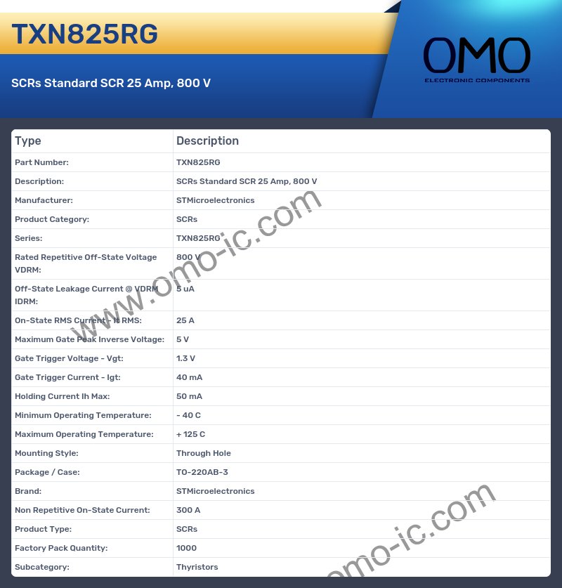 TXN825RG
