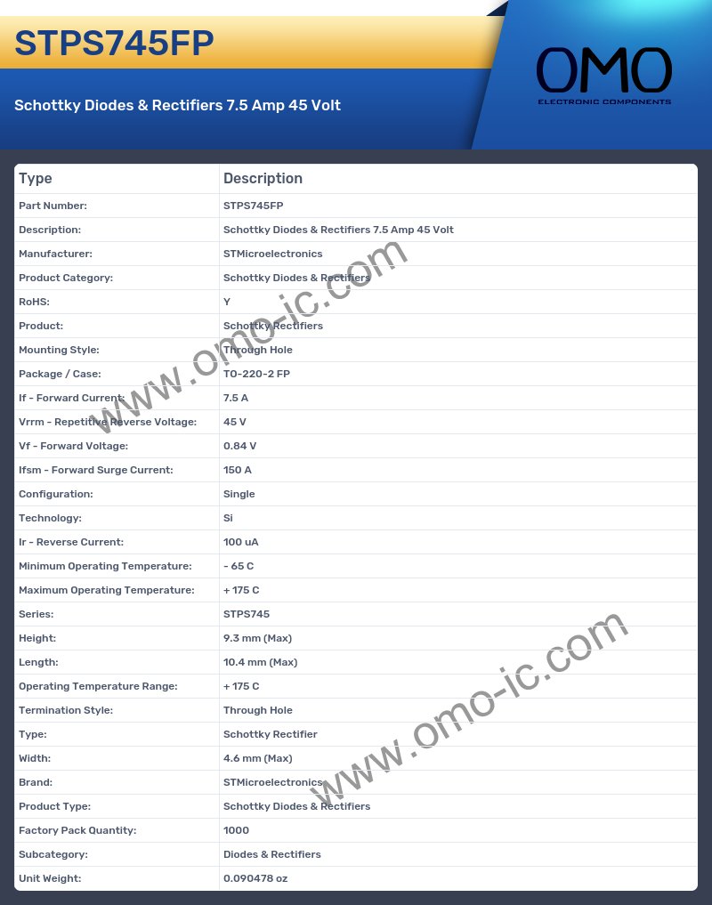 STPS745FP