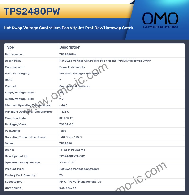 TPS2480PW
