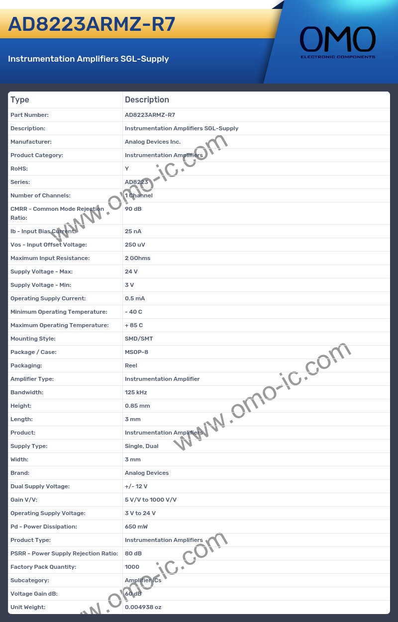 AD8223ARMZ-R7