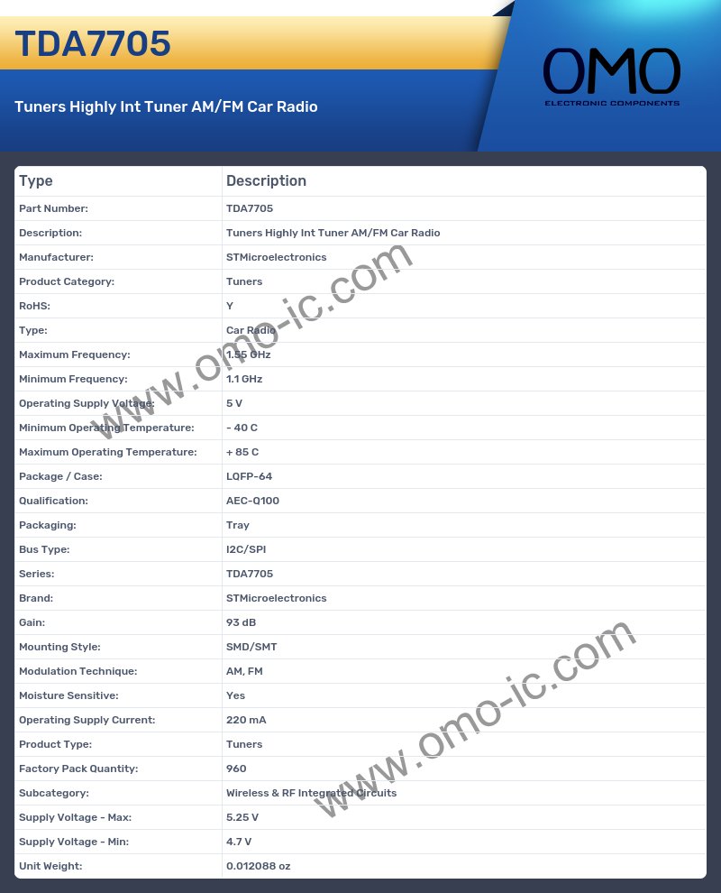 TDA7705