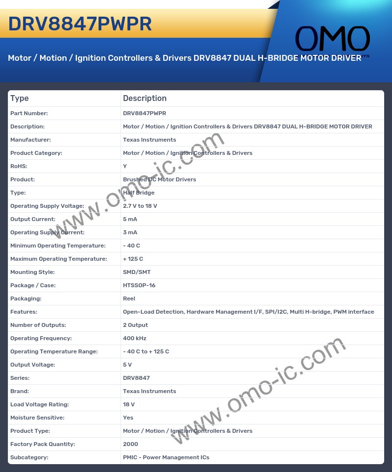 DRV8847PWPR