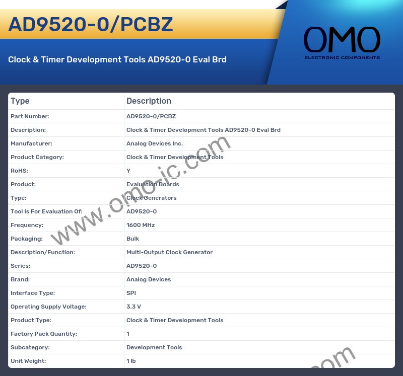 AD9520-0/PCBZ