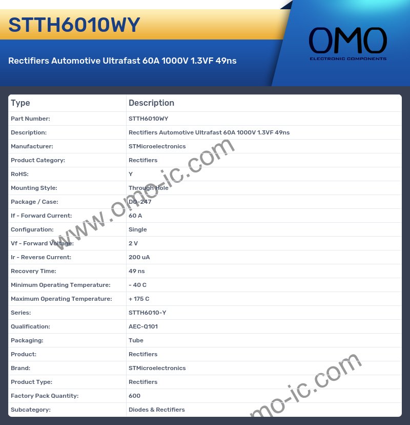 STTH6010WY