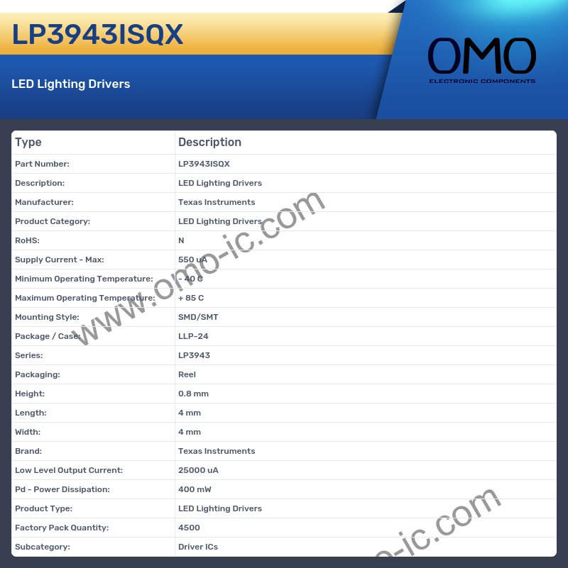 LP3943ISQX