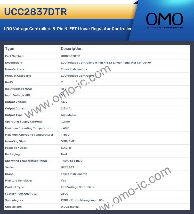 UCC2837DTR