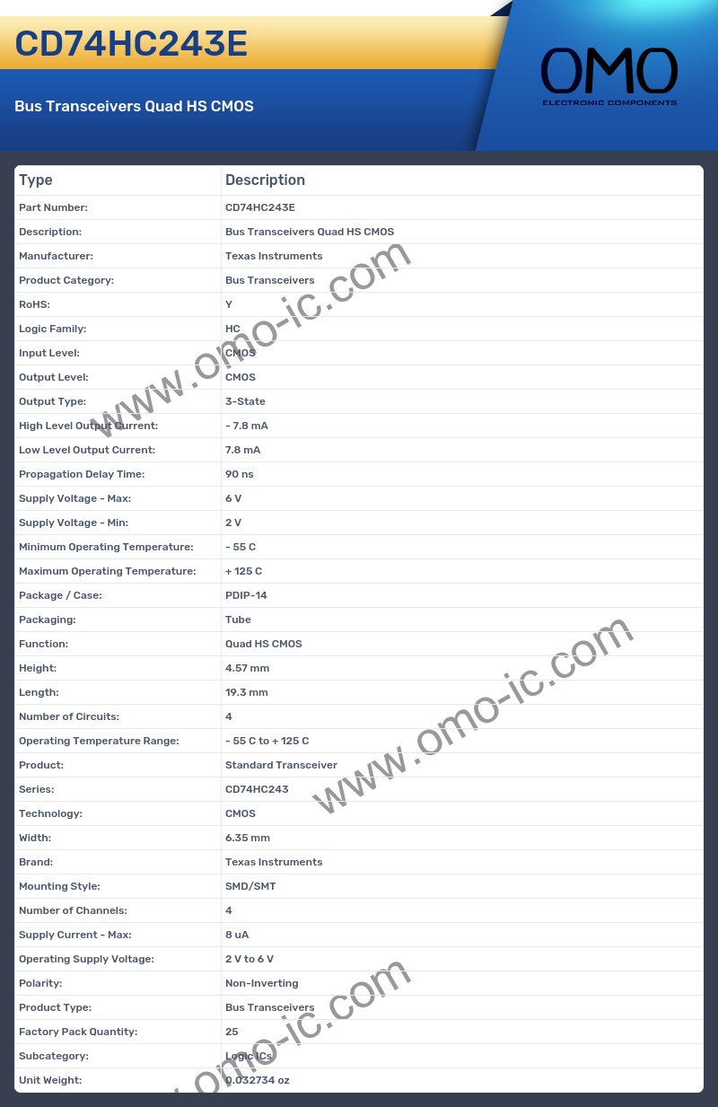 CD74HC243E