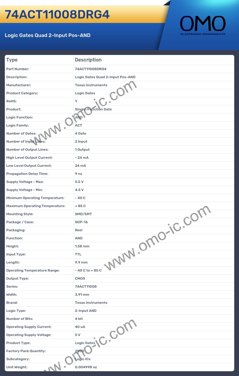 74ACT11008DRG4
