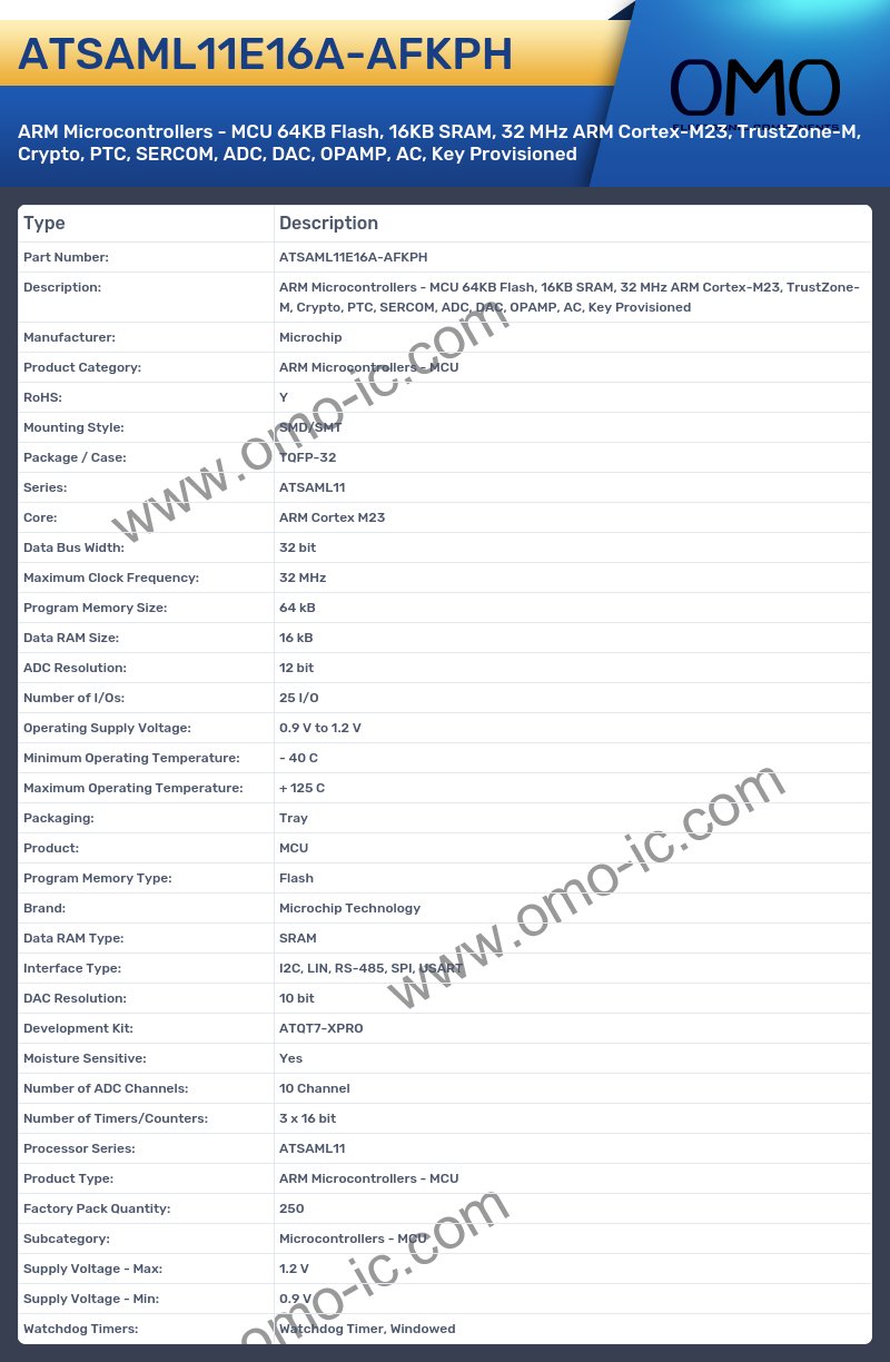 ATSAML11E16A-AFKPH