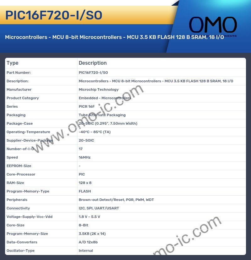 PIC16F720-I/SO