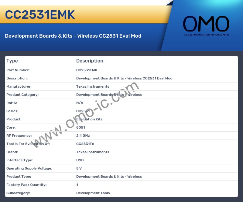 CC2531EMK